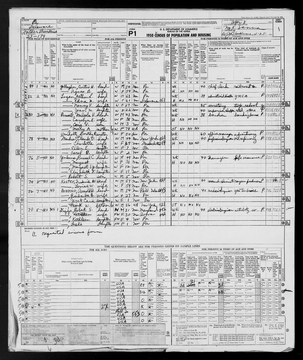 Page from the 1950 US Census
